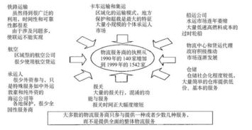 全球供應鏈管理經典模型及其服務應用